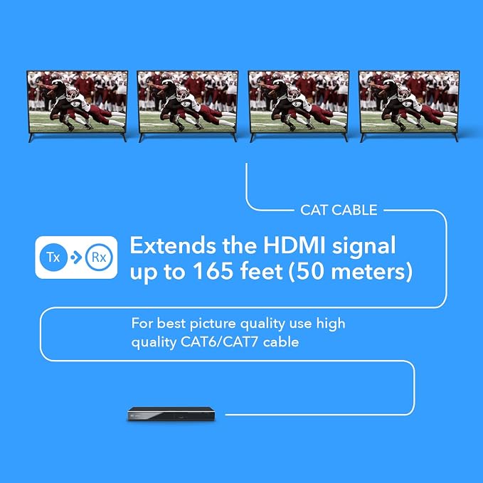 OREI 4K 1x4 HDMI Extender Splitter Over CAT6/7 Ethernet Cable Up to 4K@30Hz - Image 8