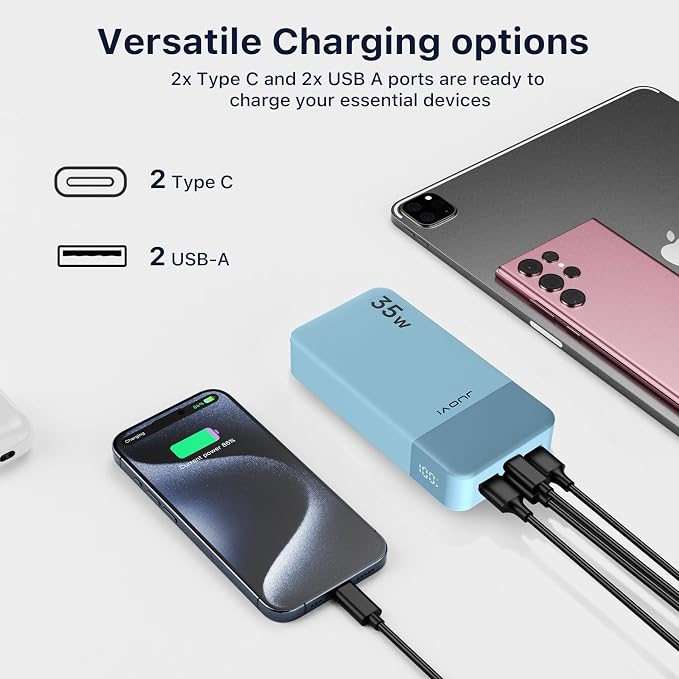 J2651 Portable Charger, 35W 20000mAh USB C in & Out Power Bank, Battery Pack - Image 5