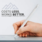 V-Pen EMR Stylus Remarkable 2 Pen Replacement - Image 10