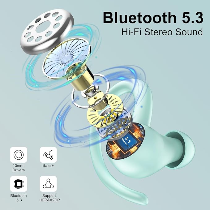 Wireless Earbuds Bluetooth 5.3 Headphones Sports, 48Hrs Playtime Bluetooth - Image 2