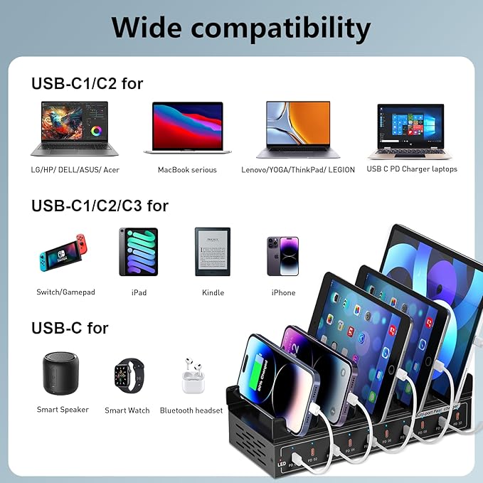 Lcoco&Dream 200W Fast Charging Station, 10 Port USB C Desktop Charger - 45W Max - Image 3