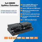 J-Tech Digital HDMI Extender Splitter 4K 60Hz 1 in 4 Out Over Single Cat5e/6 - Image 2