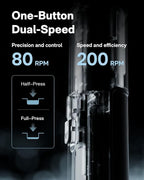 HOTO PixelDrive Electric Screwdriver, Smart Display, 6 Torque Settings - Image 4