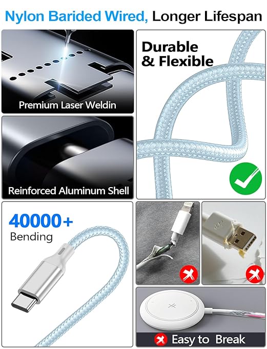 4-in-2 Charging Cable for Apple Watch Charger/Samsung/iPhone Charger, - Image 5