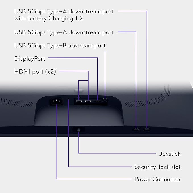 Alienware 27 Gaming Monitor - Image 10