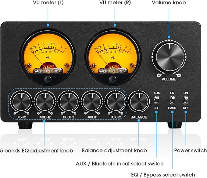 Douk Audio 5 Band Equalizer Bluetooth EQ Preamp - Image 6