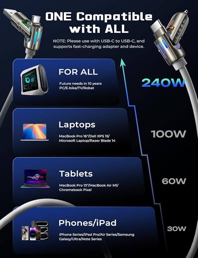 LISEN Car Carplay Cable for iPhone 15/16e/16 Pro Max/Plus, 4 in 1 Chubby USB C - Image 7