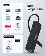 USB C Docking Station Dual HDMI Monitor Adapter, Selore USB C Hub 3 Monitors - Image 7