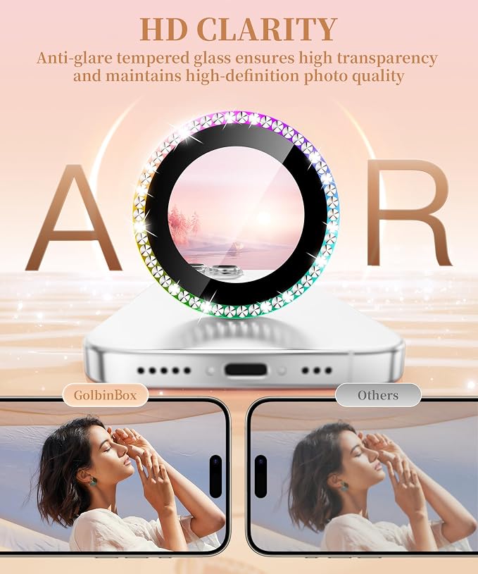 GolbinBox Camera Lens Protector - Image 4