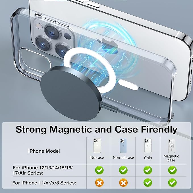 Magnetic Wireless Charger for iPhone: Compatible - Image 4