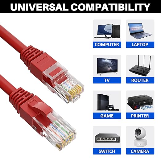 Cat5e Ethernet Cable 25 FT, Cat 5e Internet Cable, Snagless Patch Cord - Image 6