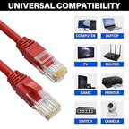 Cat5e Ethernet Cable 200 FT, Cat 5e Internet Cable, Standard RJ45 Connector - Image 6