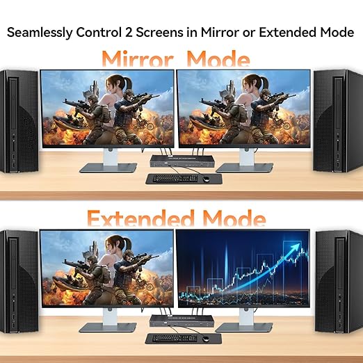 8K KVM Switch 2 Monitors 2 Computers Displayport, DP+DP 4K@144Hz USB3.0 Dual - Image 4