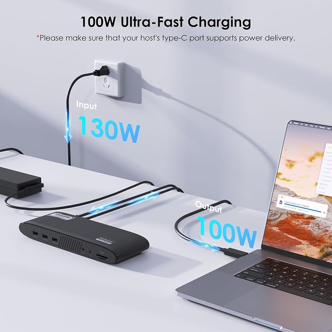 WAVLINK DisplayLink Docking Station 3 Monitors, USB-C Laptop Dock Dual 2K + 4K - Image 3
