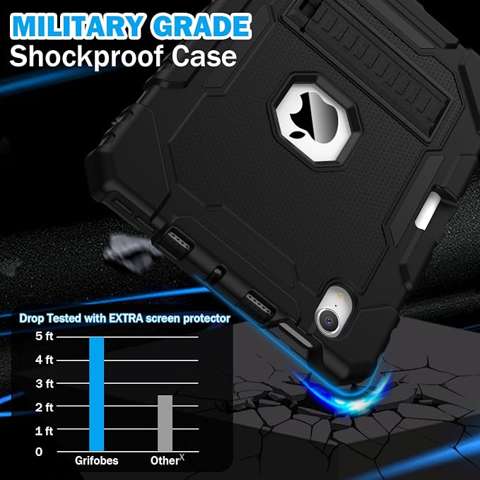 Grifobes Case for iPad Mini 7 2024 / Mini 6 2021 8.3 inch, Heavy Duty - Image 4