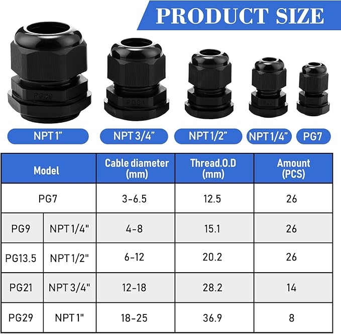 Duraaamo 100pcs Nylon Cable Gland Kit 3-25 mm Cable Gland Connectors NPT - Image 2