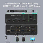 DEMEXBOOK HDMI KVM Switch 2 Monitors 2 Computers 8K@60Hz 4K@120Hz, - Image 3