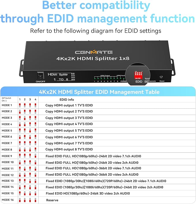 4K 1x8 HDMI Splitter 1 in 8 Out, 8 Port HDMI Splitter Support 4Kx2K@30Hz - Image 6