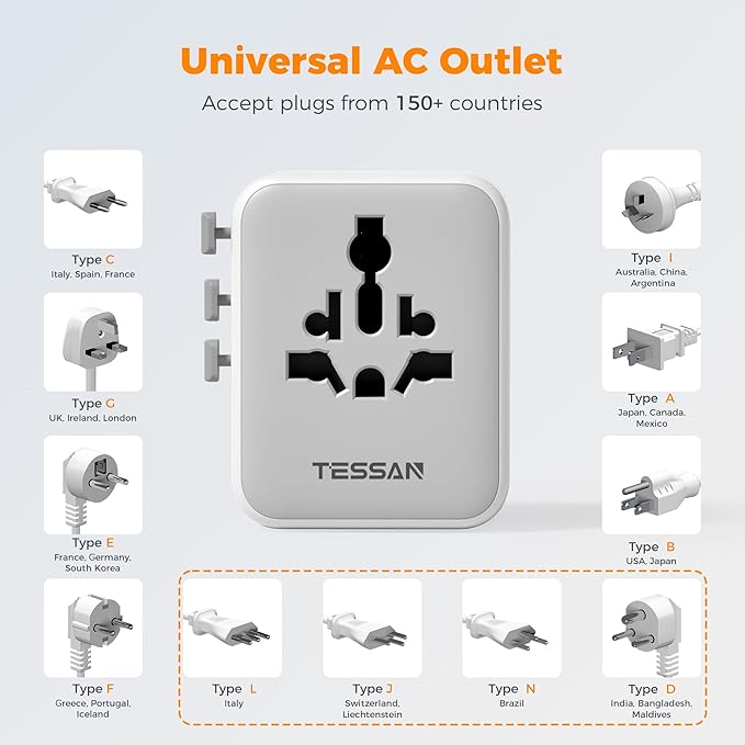TESSAN Universal Travel Adapter, Power Adapter Worldwide - Image 5