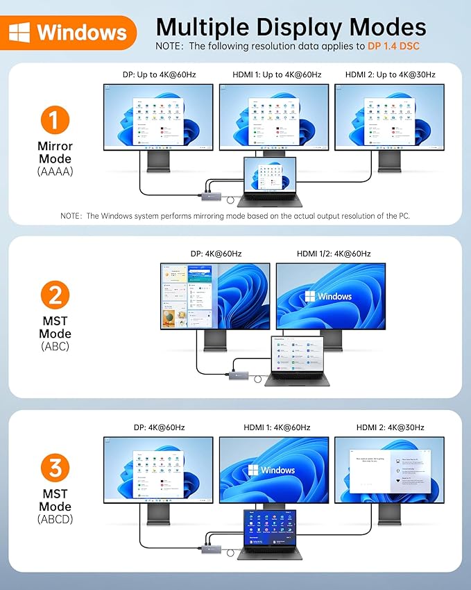 NOVOO USB C Docking Station Dual Monitor - Image 4