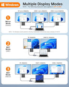 NOVOO USB C Docking Station Dual Monitor - Image 4