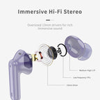 Wireless Earbuds, 4 ENC Noise Cancelling Mic Wireless Earphones 40H, in-Ear - Image 3