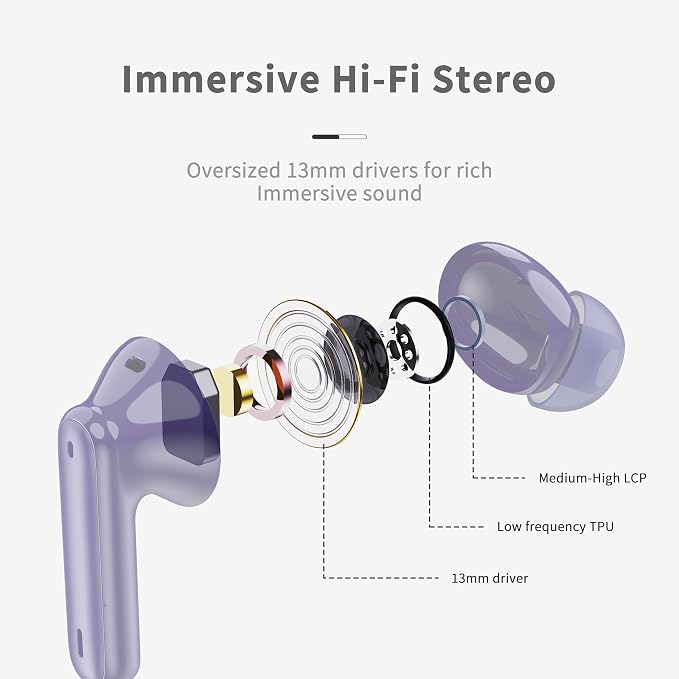 Wireless Earbuds, 4 ENC Noise Cancelling Mic Wireless Earphones 40H, in-Ear - Image 3