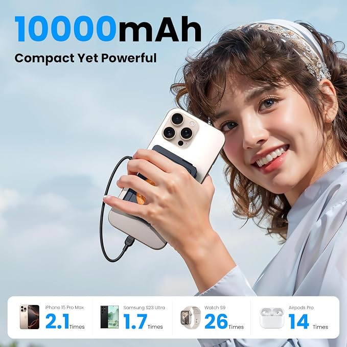 for Magsafe Battery Pack 10000mAh, 5-in-1 Magnetic Power Bank Built in AC Plug - Image 6
