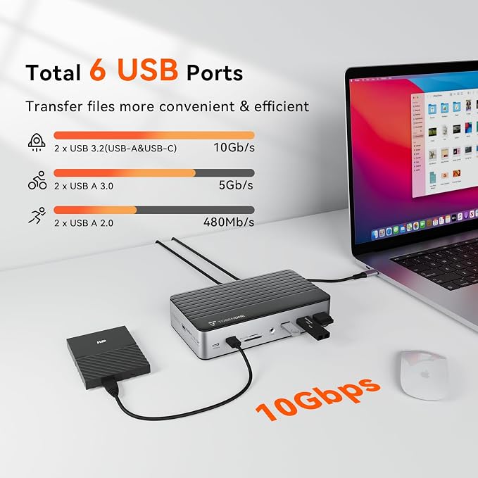 TobenONE DisplayLink Docking Station 3 Monitors - Image 4