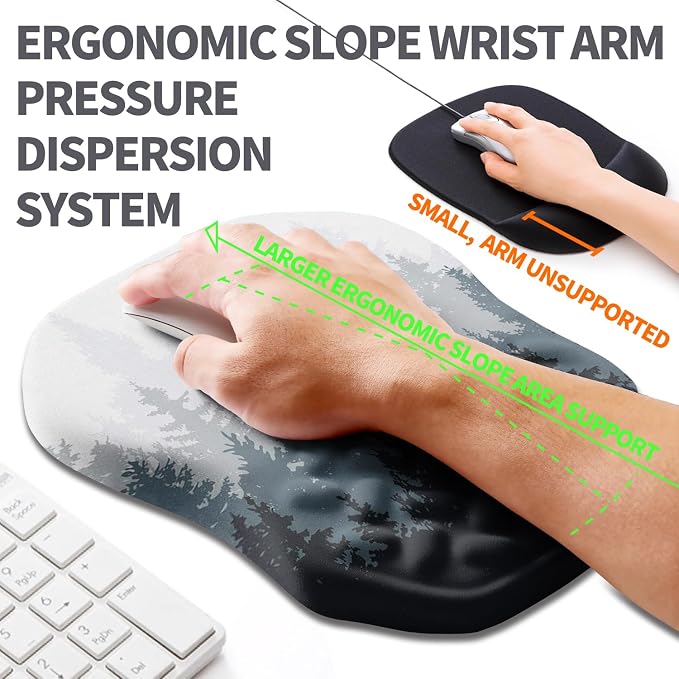 Ergonomic Slope Mouse Pad Wrist Support, Wrist Rest Mousepad - Image 2