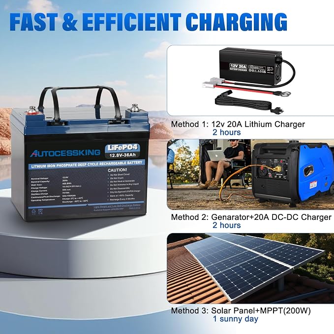 12V 36Ah LiFePO4 Battery, Built in BMS Rechargeable Lithium Battery - Image 5