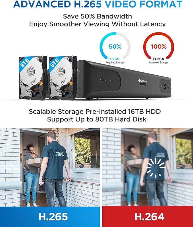 4COVR PoE 64 Channel Security Camera System, Human Vehicle Detection, 8MP NVR - Image 8
