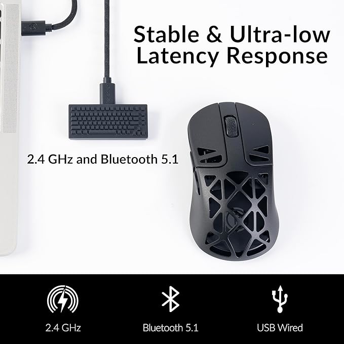 M3 Mini 4K Wireless Mouse Signature Edition 5.1/2.4 GHz/Wired Optical Mouse - Image 4