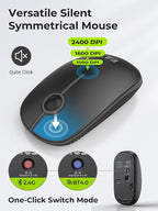 seenda Bluetooth Keyboard and Mouse - Image 5