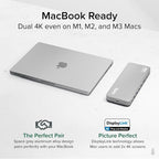 Plugable USB C Laptop Docking Station, Dual Monitor 4K 60Hz - Image 3