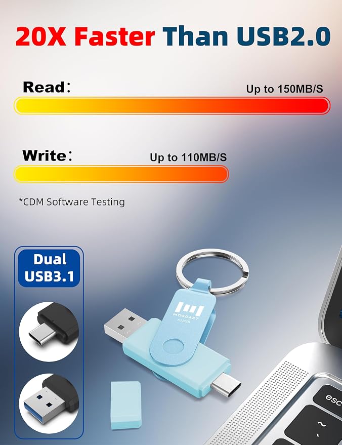 MOSDART 512GB USB3.1 Fast Speed C and A Dual Flash Drive, exFAT Memory Stick - Image 5