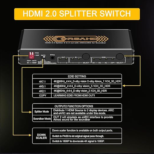 4K@60Hz HDMI 2.0 Splitter 2 in 2 Out - Image 6
