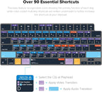 JCPal Adobe Premiere Pro Shortcut Guide Keyboard Cover - Image 2