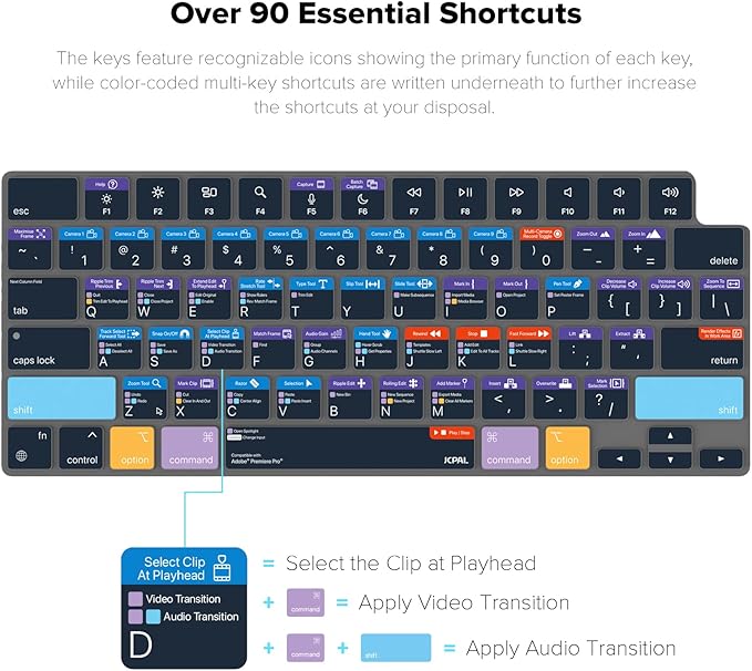 JCPal Adobe Premiere Pro Shortcut Guide Keyboard Cover - Image 2