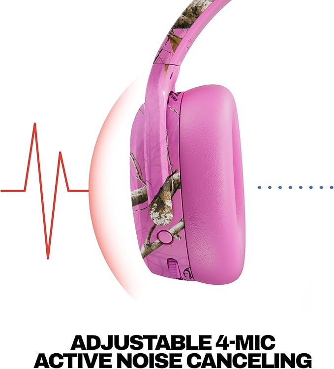 Skullcandy Crusher ANC 2 Wireless Over-Ear Bluetooth Headphones - Image 4