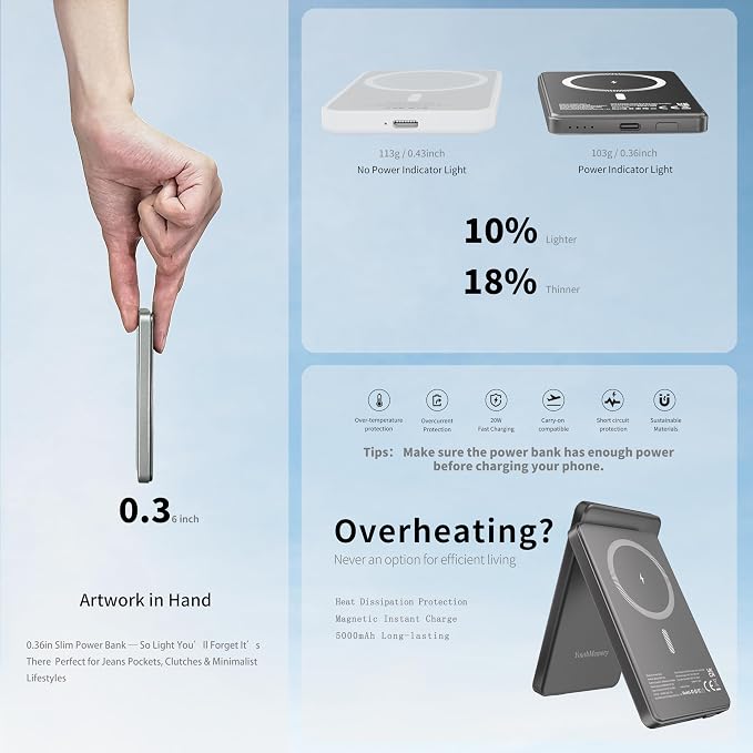 Wireless Charger 5 in 1 Magnetic Charging Station Stand - Image 5
