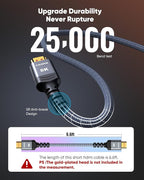 Highwings 8K 10K 4K HDMI Cable 48Gbps 6.6FT/2M, Certified Ultra High Speed HDMI - Image 5