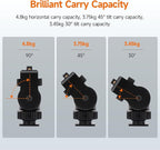 Adjustable Gimbal Monitor Cold Shoe Adapter, Metal Field Monitor Mount Holder - Image 3