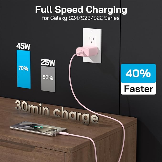 45W Super Fast Charger USB C, 45 Watt Type-C Android Phone Charger Fast - Image 5