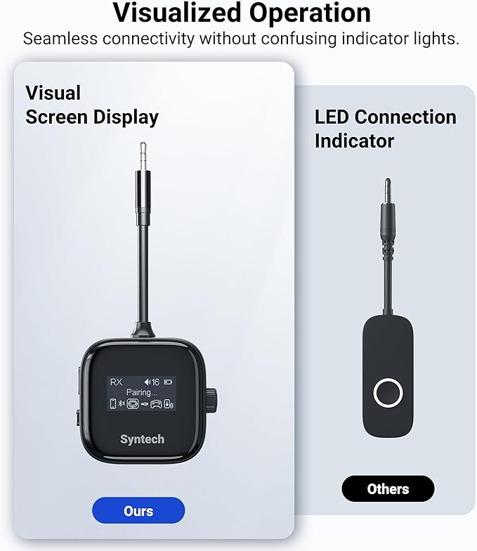 Syntech Airplane Bluetooth 5.4 Transmitter Receiver - Image 2