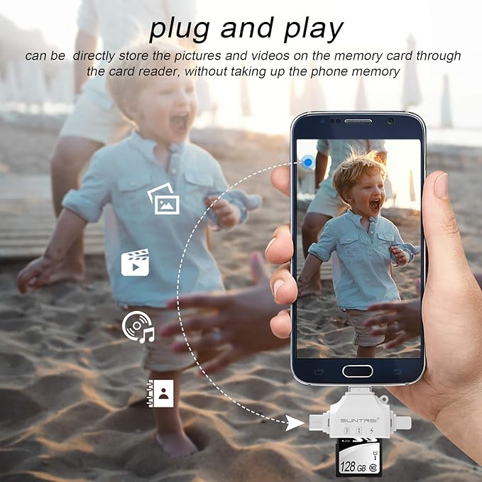 SD/Micro SD Card Reader for iPhone/ipad/Android/Mac/Computer/Camera, Portable - Image 7