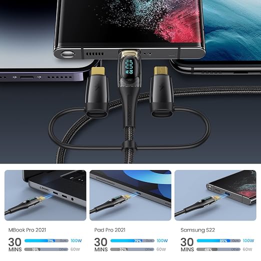 USB C to Multi Charging Cable, USAMS 100W 6.6FT 5A Type C to Type C Fast - Image 7
