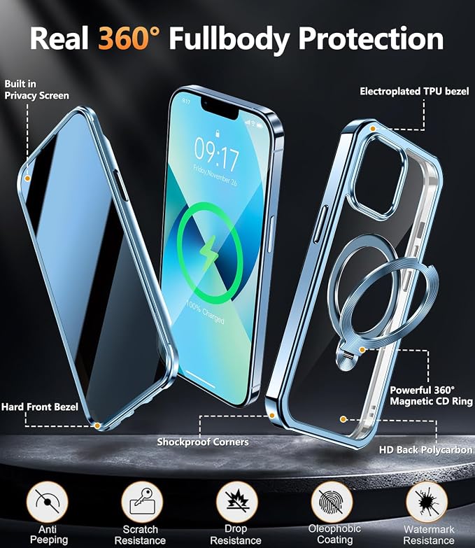 Mil-Grade Shockproof Full Body Anti-Spy Cover - Image 8