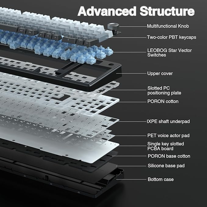 AULA F99 Pro Wireless Mechanical Keyboard - Image 7