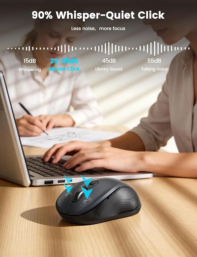 WisFox 2.4G Wireless Mouse for Laptop, Ergonomic Computer Mouse - Image 4